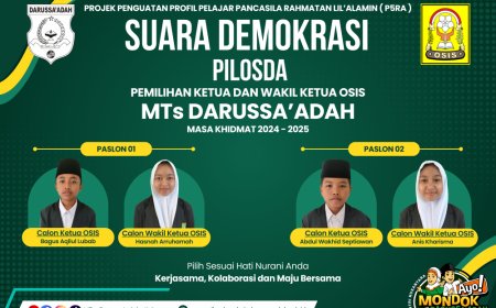 Pemilihan Ketua dan Wakil Ketua OSIS MTs Darussa’adah Berbasis Teknologi Digital